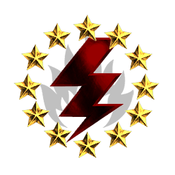 The Twelve Zodiacs