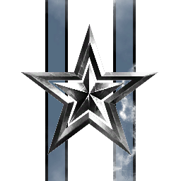 Negated Industries