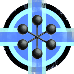 Brabo Industries
