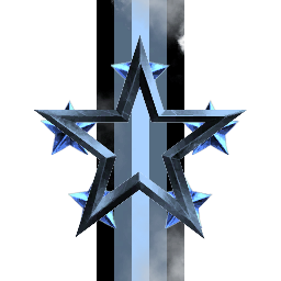 Blue Knights Inc