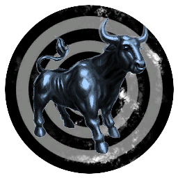 Anti-Macro Coalition