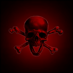 Corruption Inc