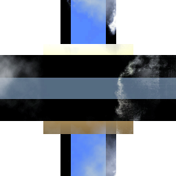 Exploratory Conglomerate