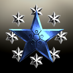 Lodian  Dynamic Industrial