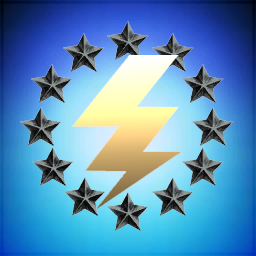 Thunderclap holland