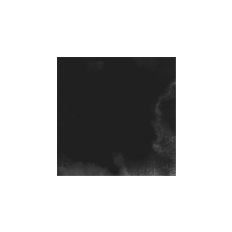 Black Box Industries