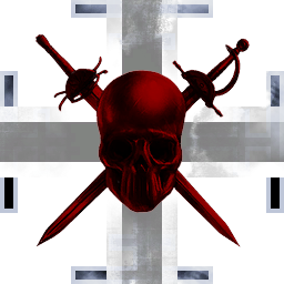 Syndrome Technologies Militia