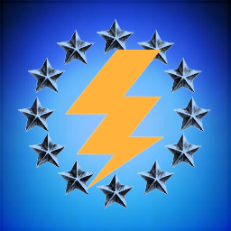 Capitol Strikers Inc.