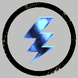 Metil Industries