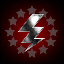 Blood and Thunder Industries