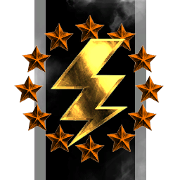 Thunder Bolt Industries