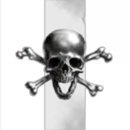 Institute of War