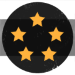 Industrial Research and Development