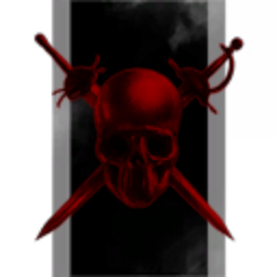 Ghost Company Executives