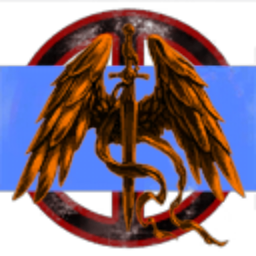 68th Corp for Testing