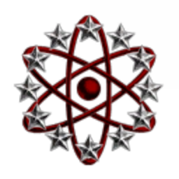 Sviatki Industries