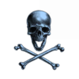 Budget Burials Inc