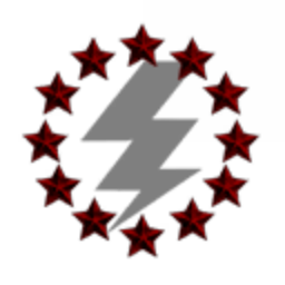 Future Mutual Sciences