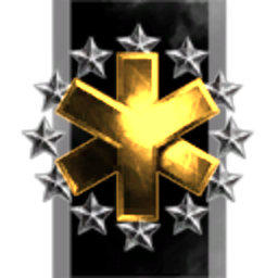 Zharghul Industries