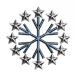 Knowledge of Gentlemen's