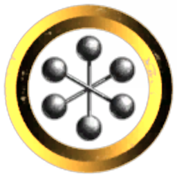 Invalid Operations