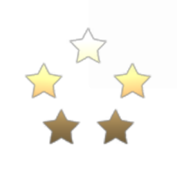 Harkonnen Inc.
