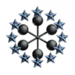 Survik Industries