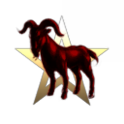 Stubborn Goat