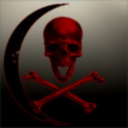 Clear And Present Threat