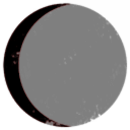 Blacksun's Industry