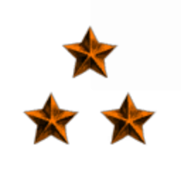 Lucky Patrouette Corporation