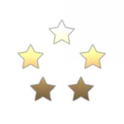 M-R-G Academy
