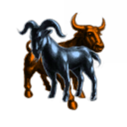 Coerced Alacrity