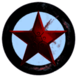 Angry Anarchists