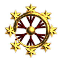 Indiscernibility Development Group