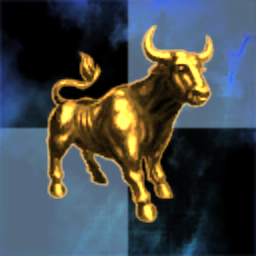 Aivoras Investments